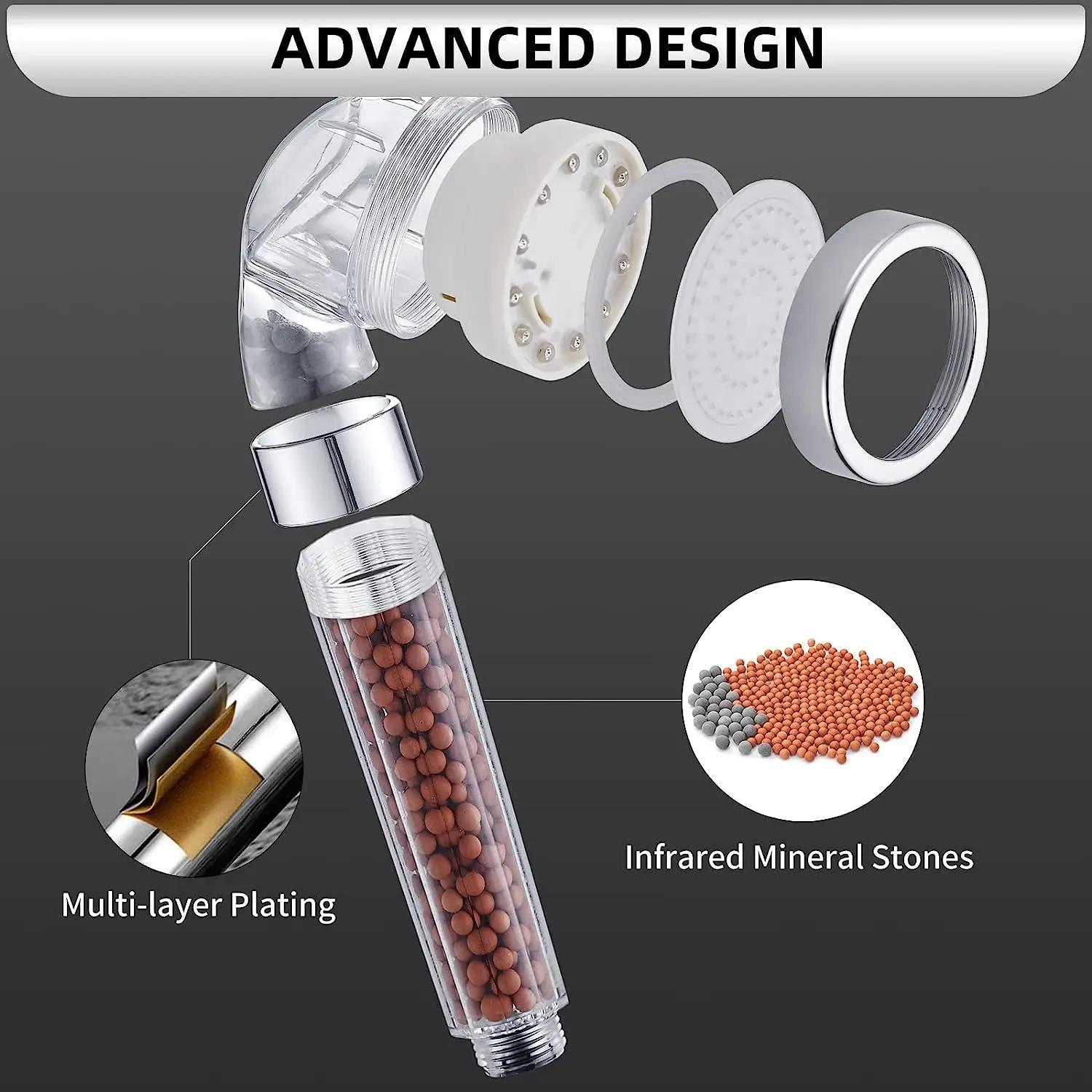 LED Shower Head Set, 1 Set High-pressure Filter Handheld Shower Head with Hose and Bracket, Bathroom Set, Waterfall, Rain Shower Head