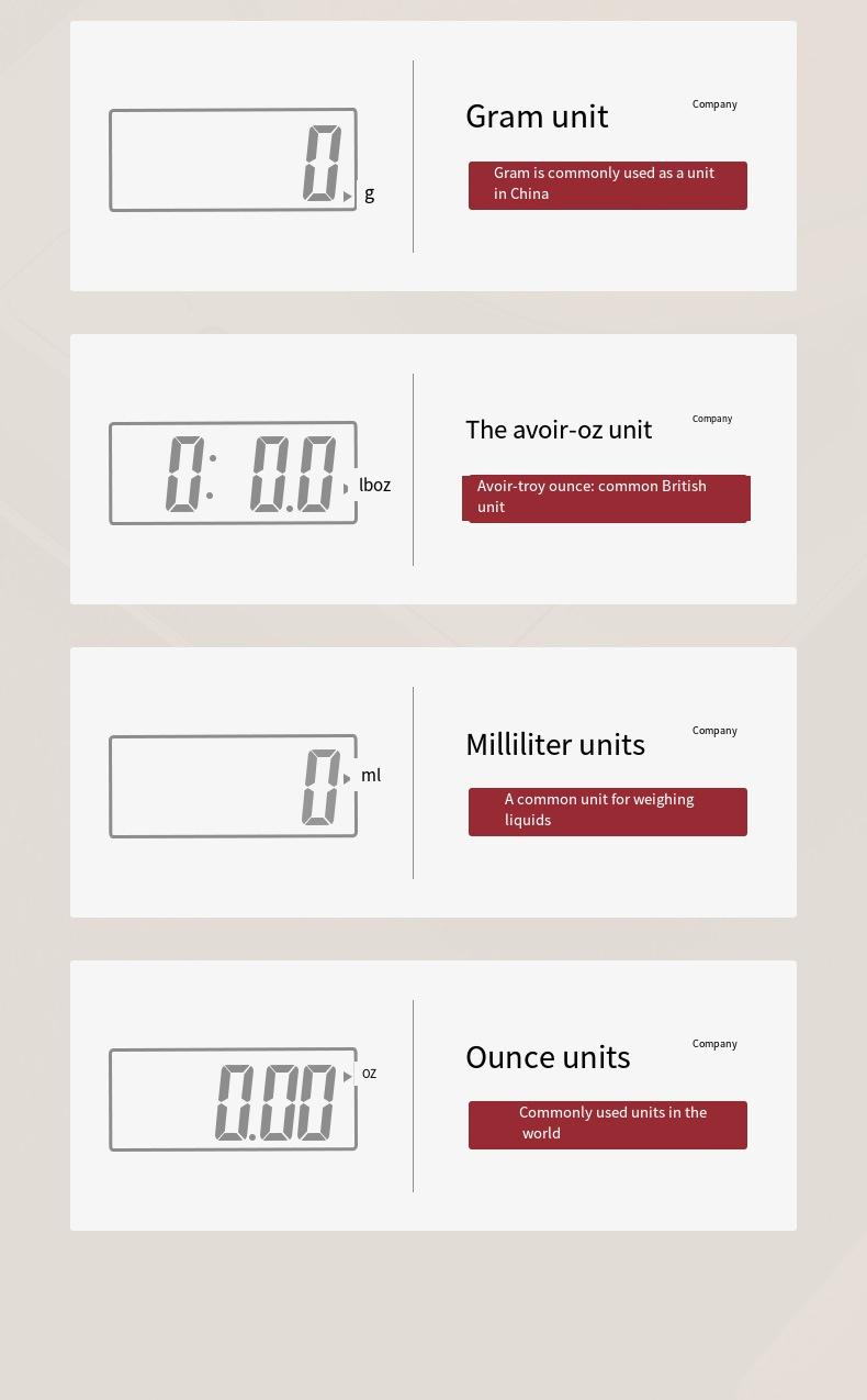 5kg/1g Multifunction Electric Digital Kitchen Food Scale LCD Display, High Precise Waterproff Measuring Scale Stainless Steel