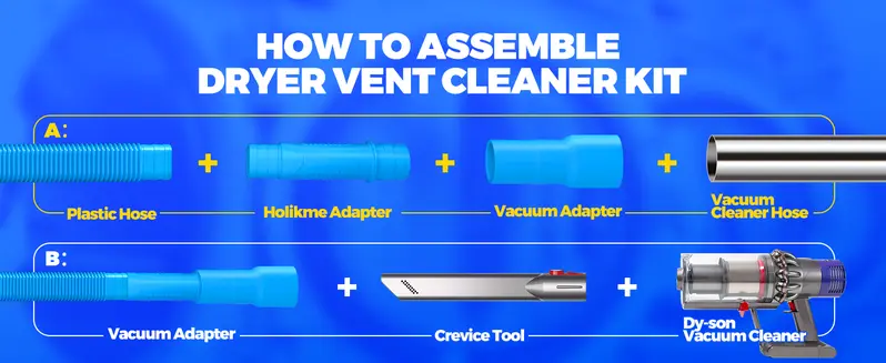 Sealegend 2 PCS Dryer Vent Cleaner Kit with Guide Wire Vacuum Hose Attachment Brush Lint Remover Power Washer and Dryer Vent Vacuum Hose Black