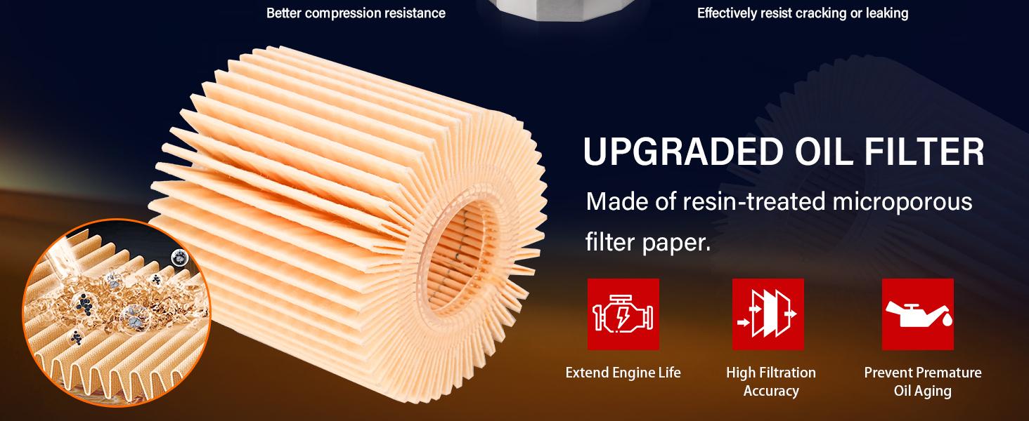 15620-31060 Oil Filter Housing Cap Assembly Kit for Toyota Rav4 Tundra 4Runner Camry Highlander Tacoma Lexus RX350 Aluminum Oil Filter with Wrench Drain Plug Replace 1562031060 15643-31050 04152-YZZA1