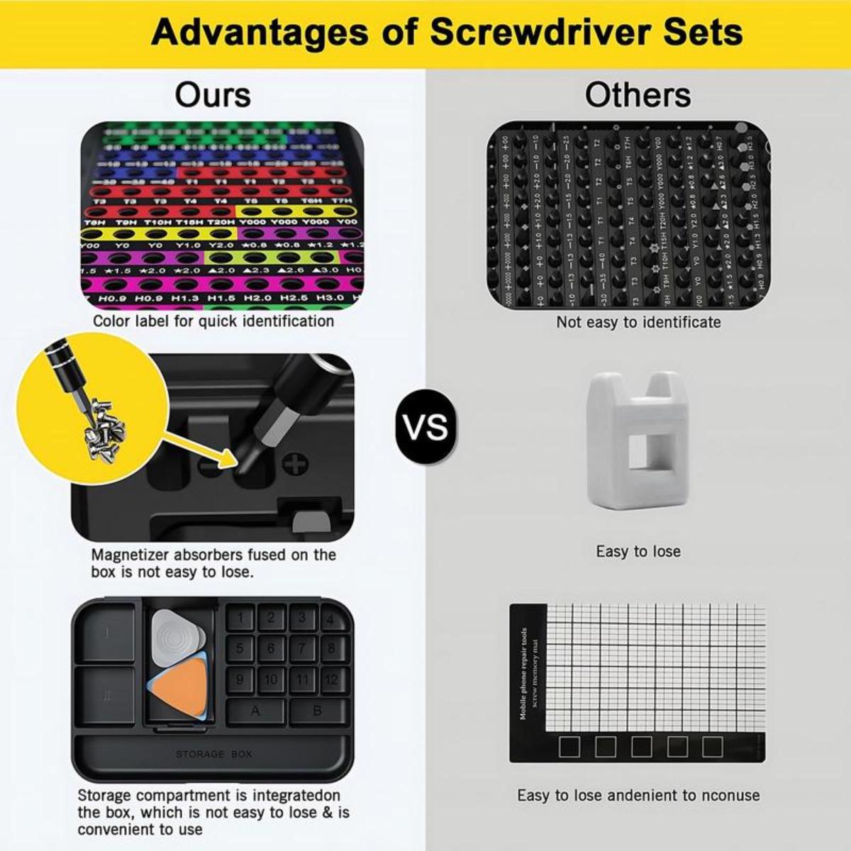 132 In 1 Precision Screwdriver Hardware Set, Magnetic Screwdriver Tool Set with 108pcs Bits, Multipurpose Screwdriver Tool Kit for Repairing Phone, Heavy Duty Industrial Tools, Precision Ratchet Screwdriver Rotary Removal car