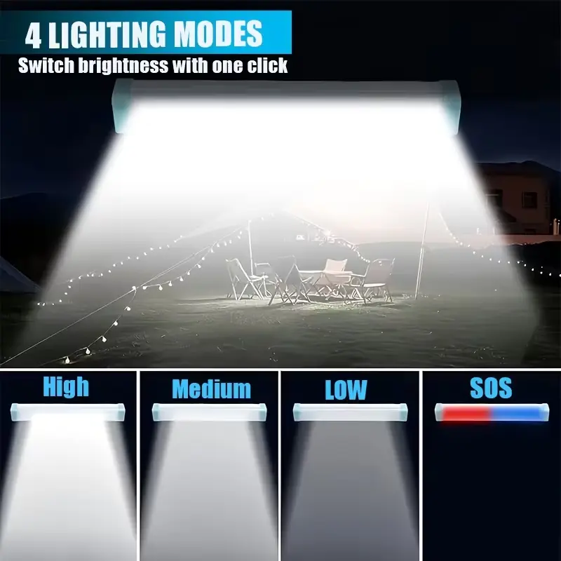 1 USB rechargeable portable handheld lamp, LED spot light, super bright working lamp, 4000mah battery, 4-level adjustable lamp, magnetic hook, 3 lighting modes, 1 alternating light, very suitable for camping, hiking, emergency power supply, vehicle repair