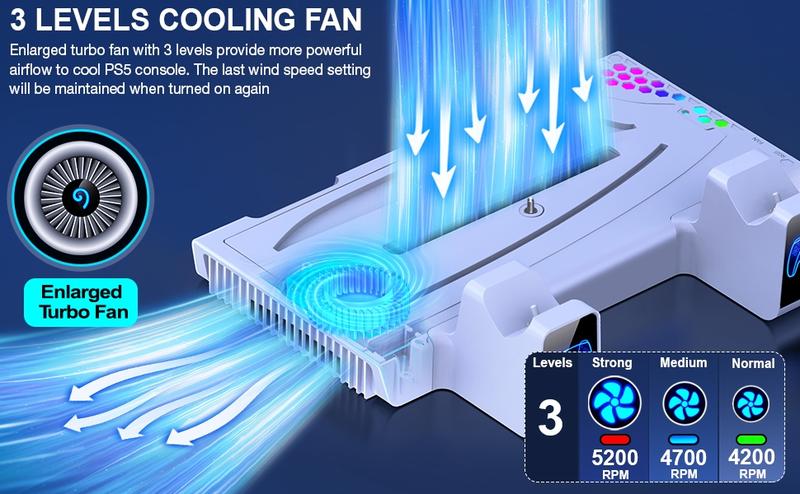 BEBONCOOL For PS5 Slim Cooling Stand Dual Controller Charging Station for Playstation 5 Console  Wall Mount Cooling Station PS5 Charger