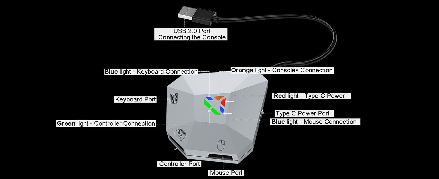 Keyboard and Mouse Adapter for Nintendo Switch, Xbox Series S/X, Xbox One, PS4/PS3, Switch Keyboard Mouse Converter Support Mouses Sensitivity/Aim Speed/Dead Zone Adjustment - Plug and Play