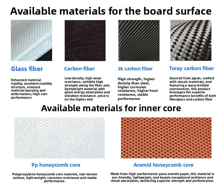 2026 Professional USAPA Certified T700 Carbon Fiber Heat-Pressed Smile Hole Frameless Pickleball Racket