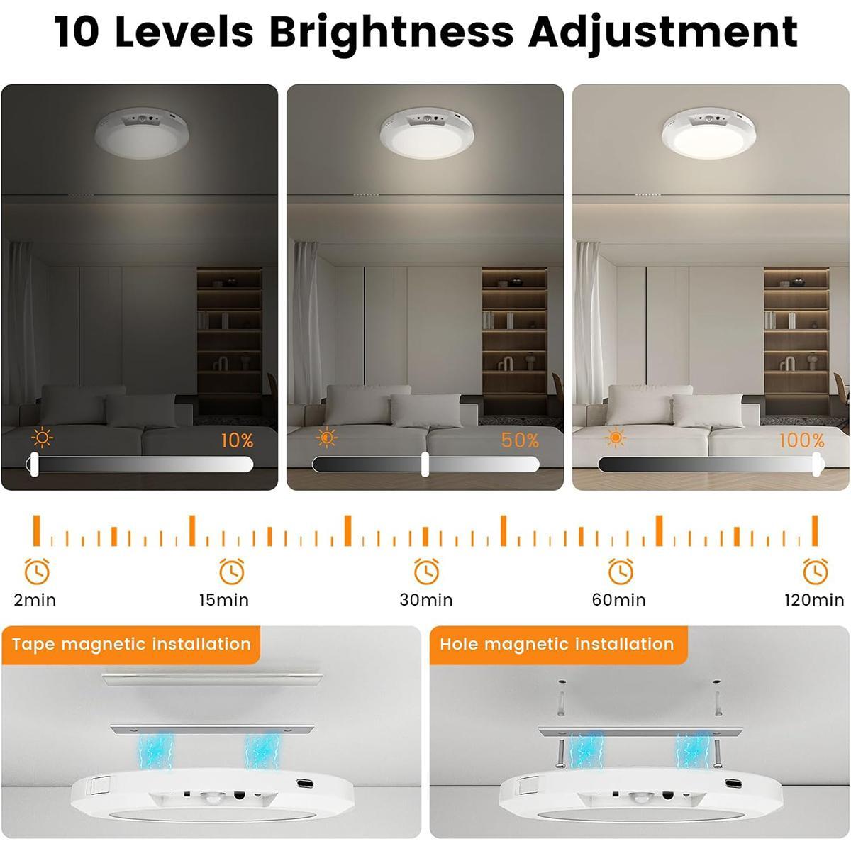 Motion Sensor Ceiling Light -3 Color Rechargeable Magnetic Wireless with Remote, Battery Powered | for Closet, Shower, Stairs, Hallway, Shed Motion Sensor Ceiling Light -3 Color Rechargeable Magnetic Wireless with Remote, Battery Powered | for Closet, Shower, Stairs, Hallway, Shed