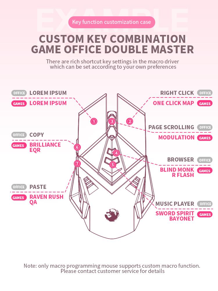 Gaming Mute Mouse Cute RGB Gamer 6 Buttons Mice Optical Office Computer Mouse For Desktop Laptop Ergonomic Game Mouse