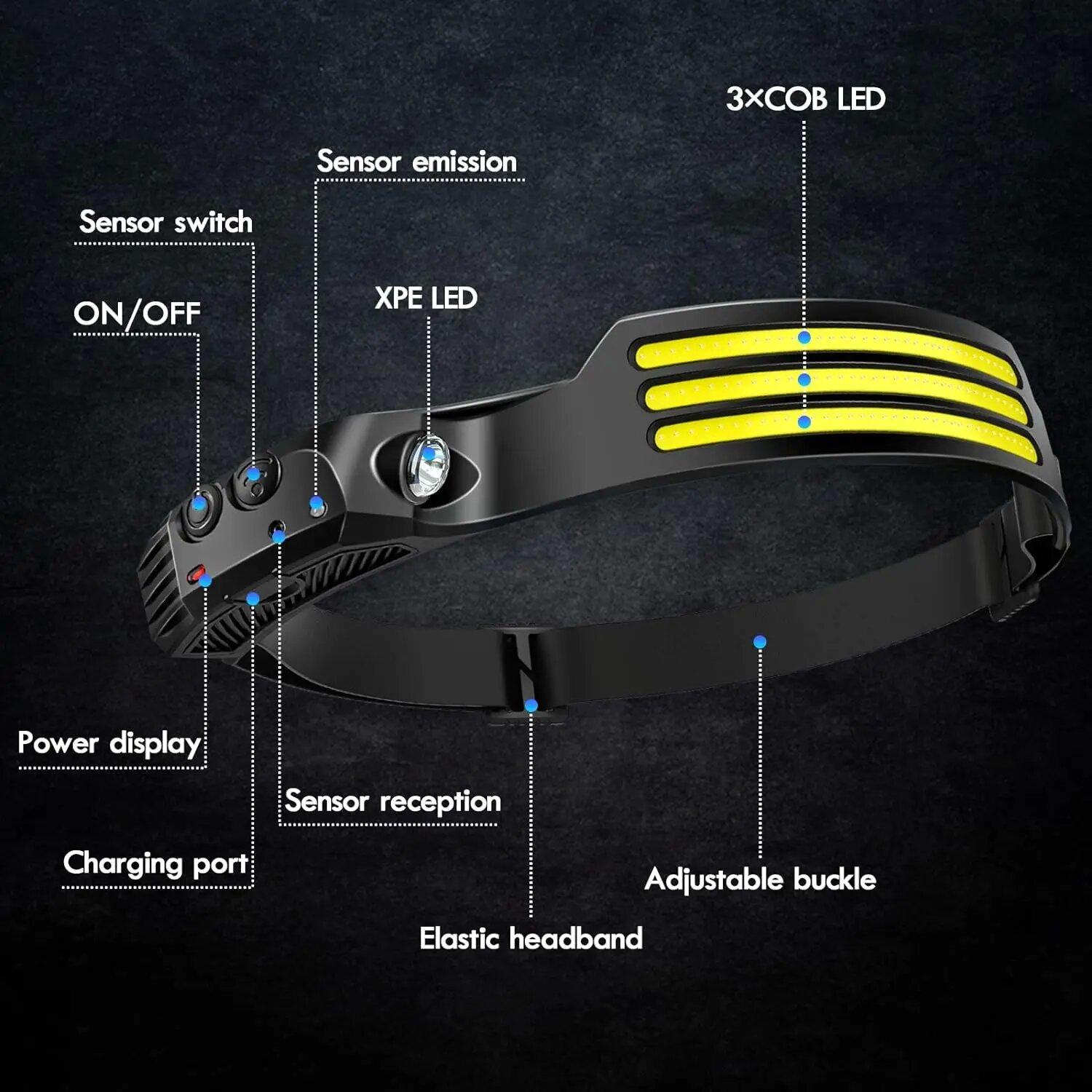 LED Headlamp Induction Head Lamp Built-in Battery USB Rechargeable Head Flashlight Outdoor Camping Fishing Sensor Headlight