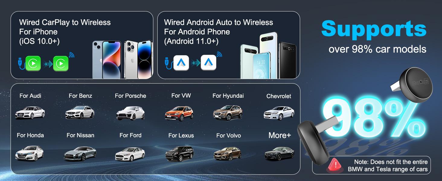 2026Wireless CarPlay & Android Auto Adapter - Mini Ultra 3 Convert OEM Wired to Wireless Dongle for iPhone & Android 11+, USB-A/Type-C Plug & Play, Fast Connection, Online Upgrade bluetooth car Channel Dash Cam with Parking Mode Dual-Lens Motorcycle