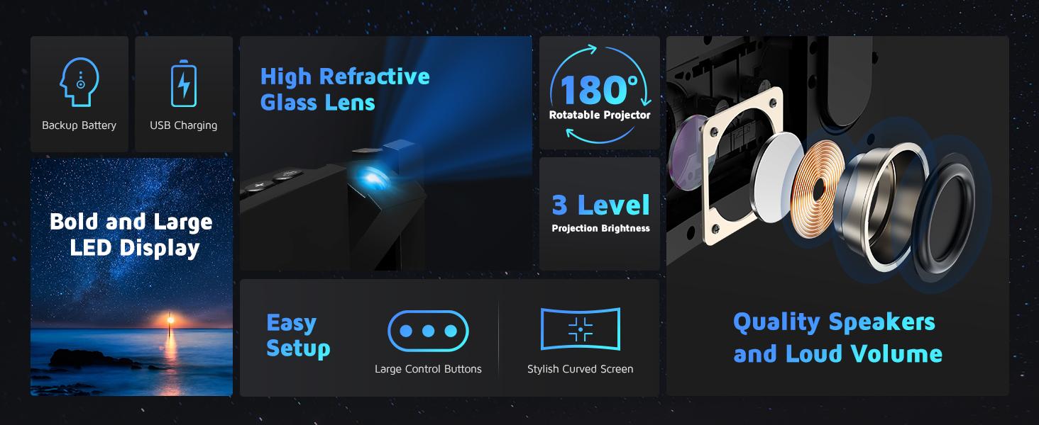 Projection Alarm Clock, Digital Clock with 180°   Rotatable Projector, 3-Level Brightness Dimmer, Clear LED Display, USB Charger, Progressive Volume, 9mins Snooze,12/24H, for Bedroom