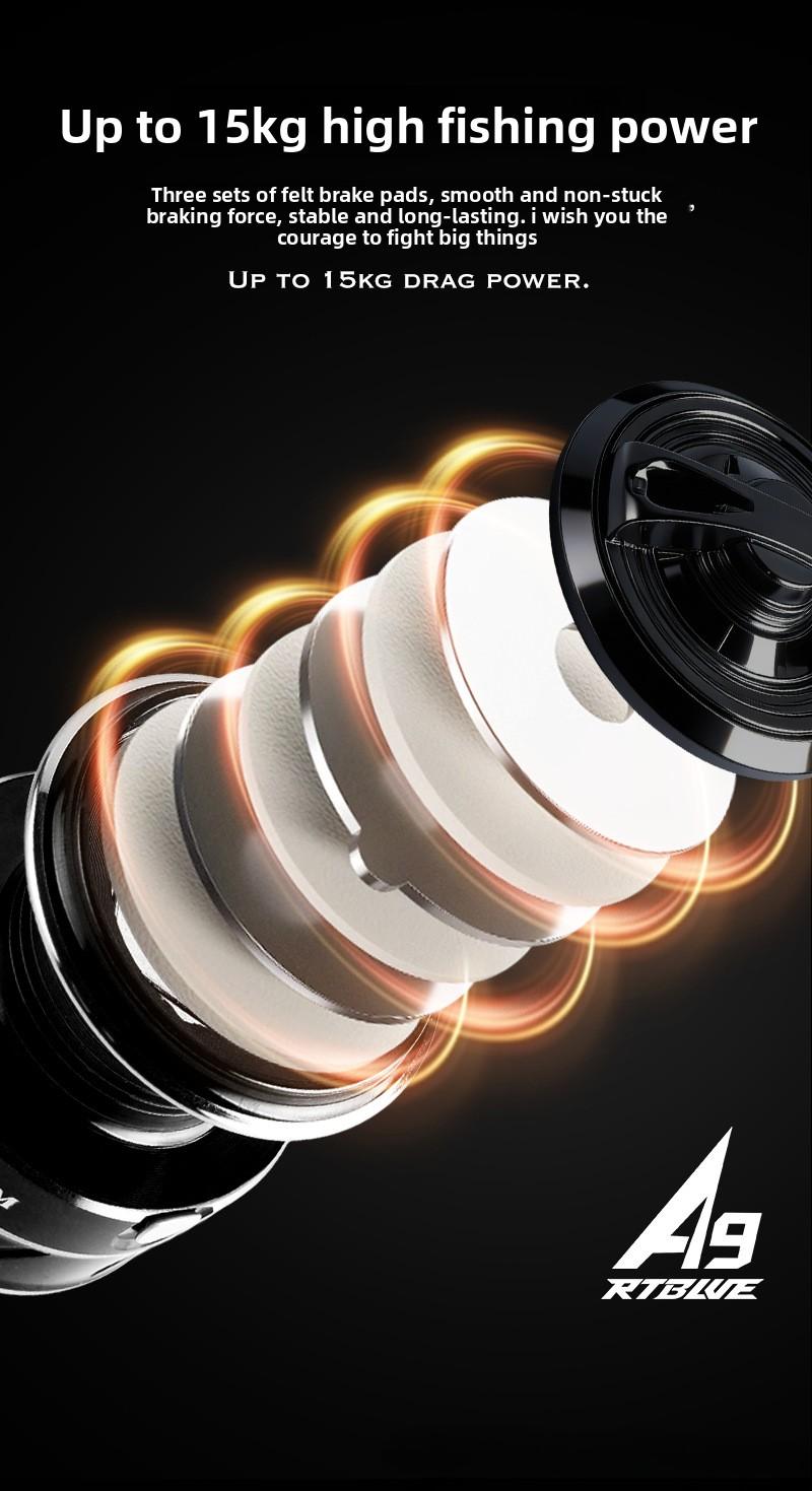 RTBLUE A9 Spinning Reel 15kg Max Drag, Saltwater Freshwater Fishing Reel Heavy Duty Durable