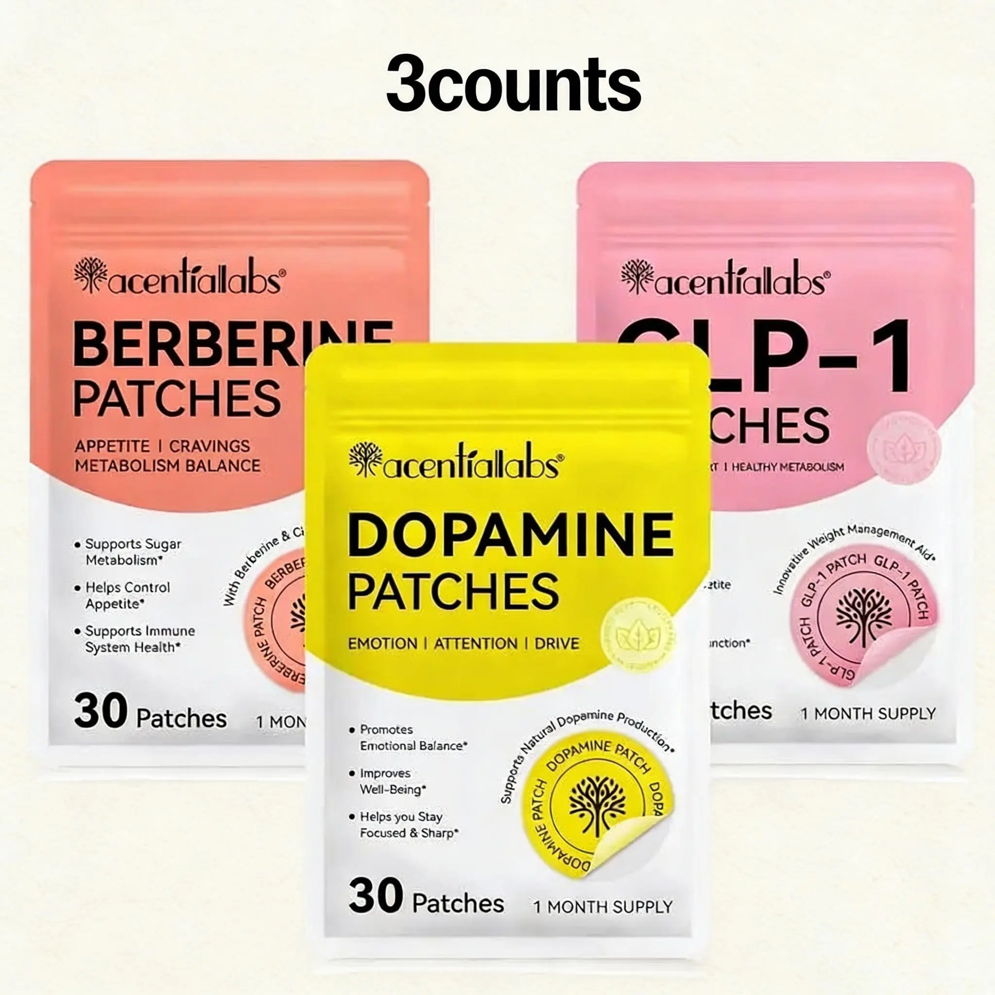 Acentiallabs Skin Care Patch Set, Daily Use, Invisible Socially, Easy to Apply on Wrist and Upper Arm, Concealed Placement