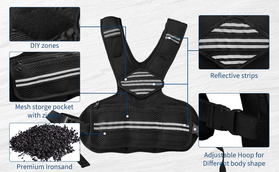 Adjustable Weight Vest for Men & Women – Neoprene Workout Vest for Running, Walking, Gym Training – Reflective Strips & Pockets for Phone/Keys