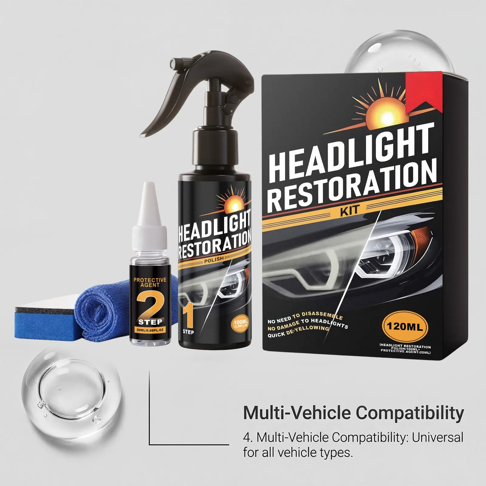 Car Headlight Care Kit, Daily Renovation Cleaning Agent, Stain Removal Surface Protection, Clear Headlight Maintenance Solution