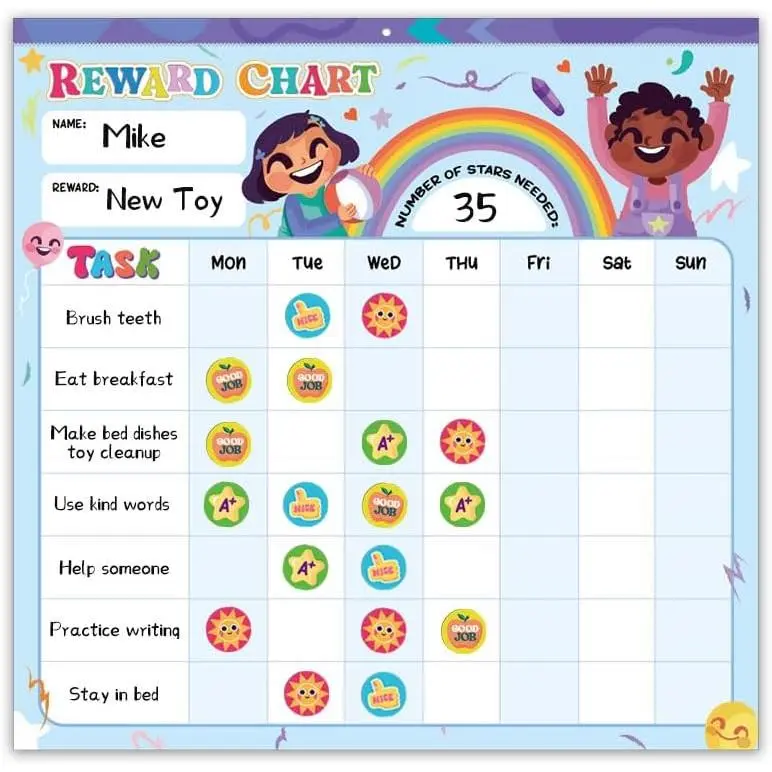 Behavior  Chart System - Pad with 26 Chore Charts for ,  Chart for  with 2400 Stickers to Motivate Responsibility &  Habits