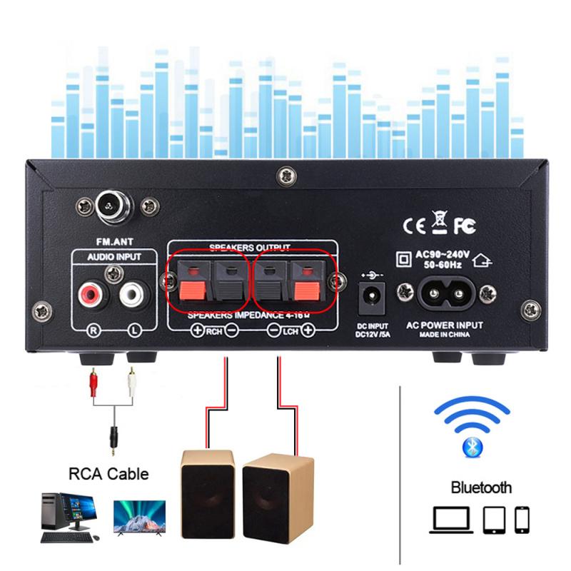WOOPKER AK45 300W/AK45 Pro 400W Bluetooth 5.0 Stereo Amplifier HiFi 2.0 Channel Power Amp with USB SD RCA Dual Microphone Support for Karaoke Home Theater Party Audio Streaming  karaoke machine