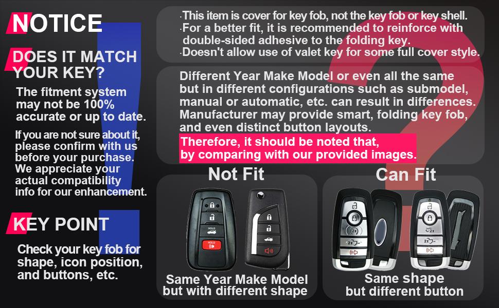 2pcs Compatible with Ford Key Fob Cover Case Key Chain for Ford Explorer F150 Fusion Bronco Transit F250 F350 F450 F550 F650 F750 Ranger Maverick Accessories Shell Carbon Fiber Black