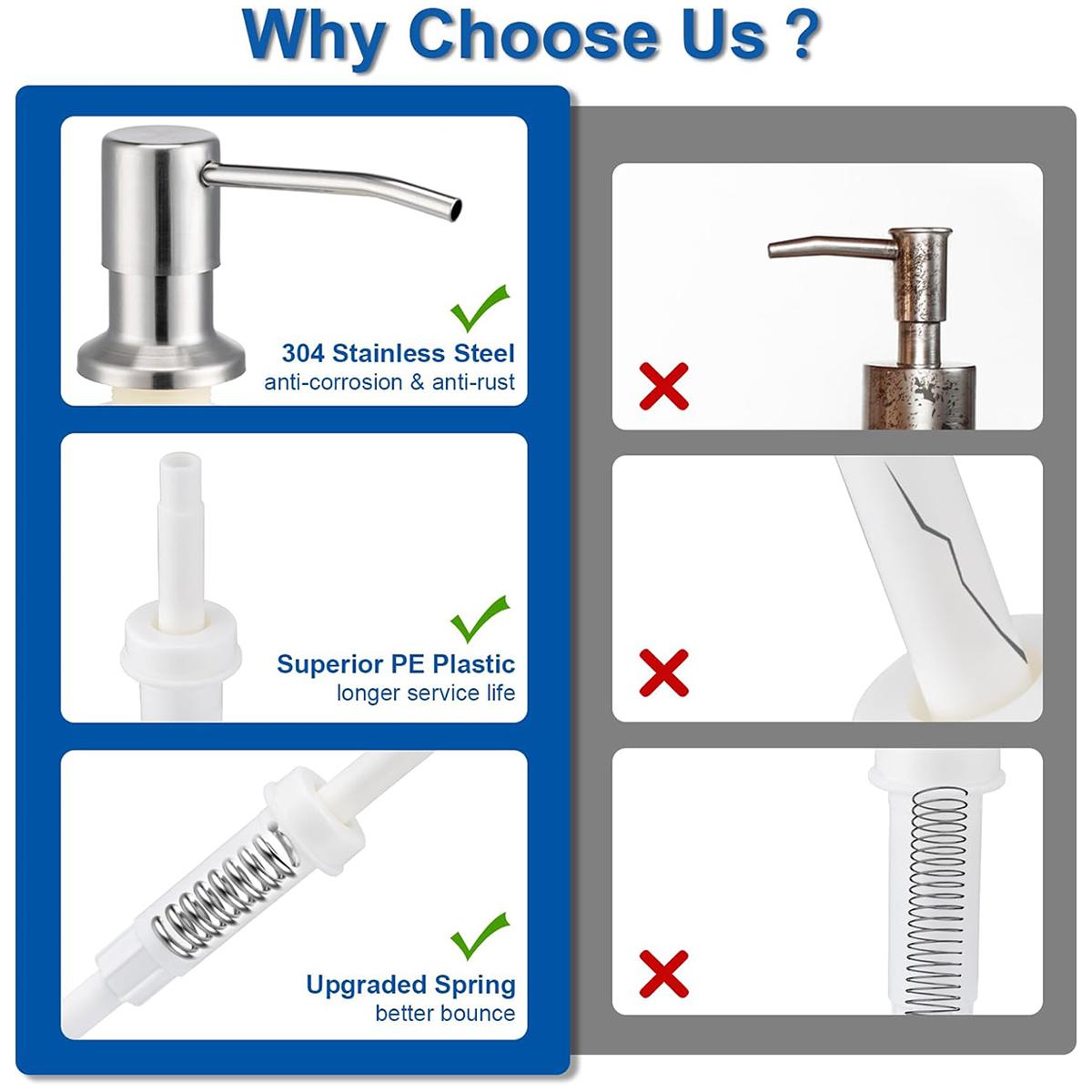 Kitchen Gadgets Home Hack Dish Soap Dispenser for Kitchen Sink and Tube Kit, 47" Tube Connects Pump Directly to Soap Bottle Steel Stainless Brushed Nickel Fitting Silicone