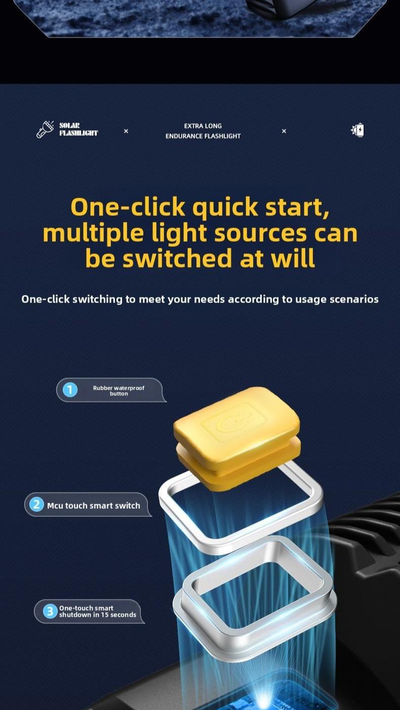 Solar Powered Flashlight, High Brightness Long Range Rechargeable Portable Torch, Concentrated Light for Camping Hiking Emergency