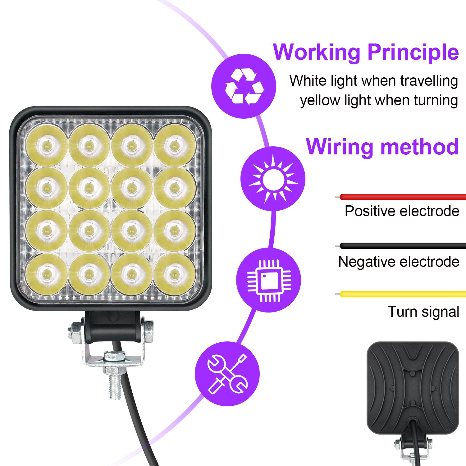 2pcs LED Truck Work Lights, 48W High Brightness LED Flood Light Bar, Work Light Truck OffRoad Tractor Flood Lights 12V-24V Square