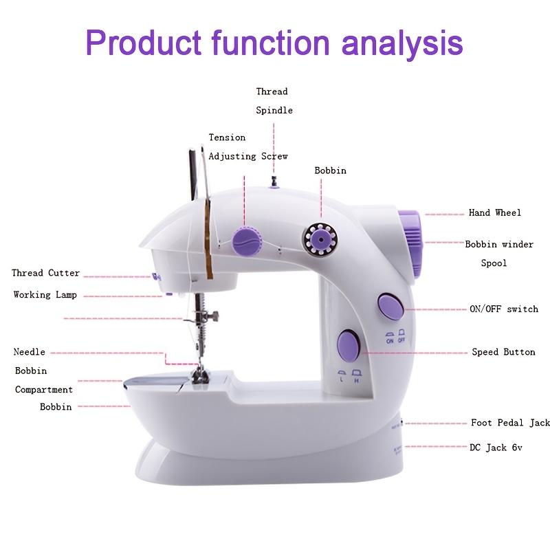 Sewing Machine, Mini Full-automatic Multifunctional Sewing Machine for Home Use, Mini Desktop Electric Sewing Machine for Eating Thick Clothes for Home Use