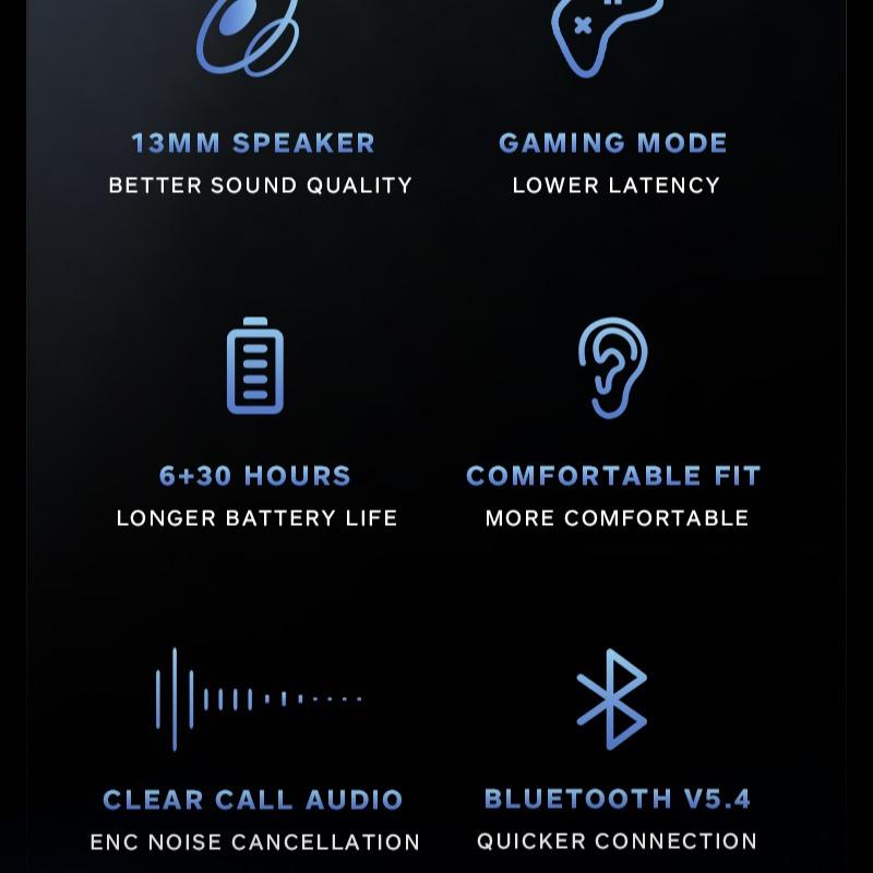In-ear Design Wireless Noise Canceling Earphone, Long Battery Life Earbuds with Charging Case, Bluetooth-compatible Earbuds for Gaming, Sports, Office