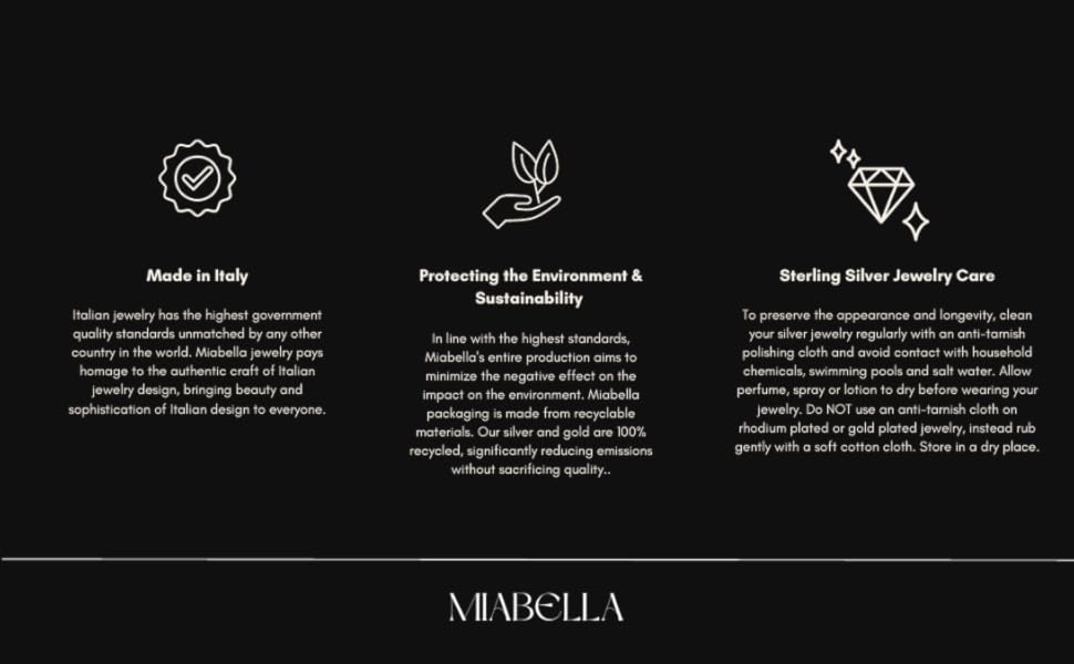 Miabella Solid 925 Sterling Silver Italian 5mm Diamond Cut Cuban Link Curb Chain Necklace for Women Men, Made in Italy