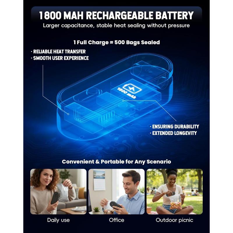 Mini Bag Sealer with Cutter and Magnet, 1800mAh Rechargeable Bag Resealer Handheld, Portable Heat Sealer for Heavy-Duty Plastic Snack & Chip Bags, Upgraded, Gift for Women, Food Saver, Kitchen Storage