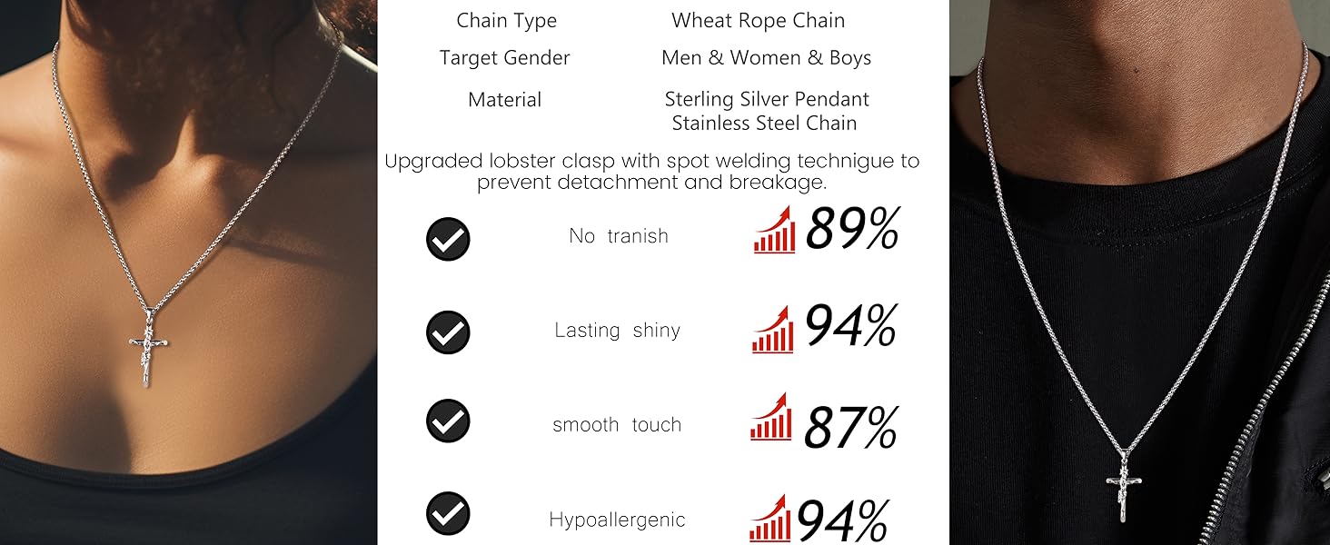 Besteel Silver Crucifix Pendant Necklace  for Women - Men's Sterling Silver Crucifix Necklace charm with Stainless Steel Rope Chain Catholic Baptism Jesus Cross Necklace Jewelry mens