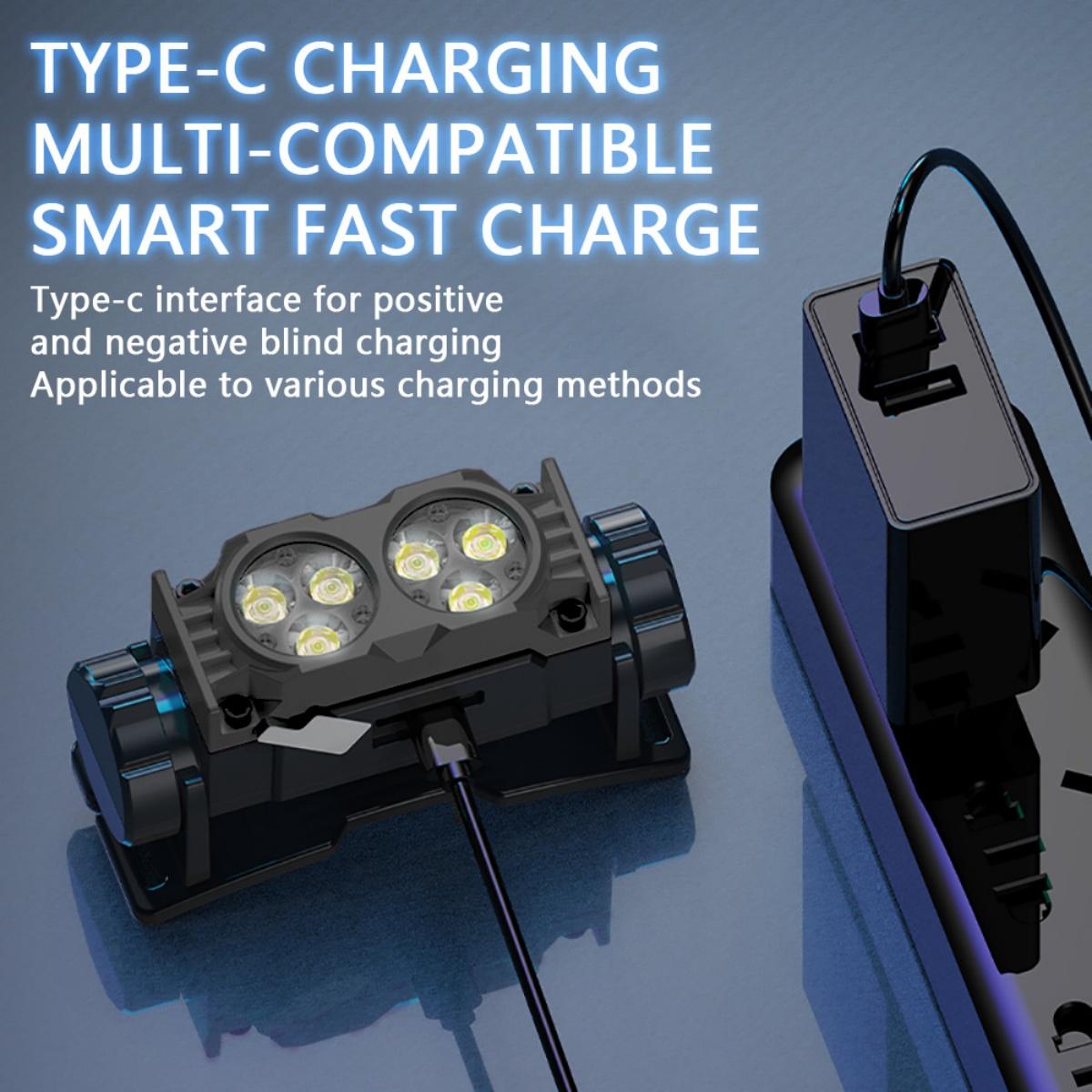 Multifunctional Working Headlamp, 1 Count USB Rechargeable Ultra-light & Portable Headlight with Power Display, Headlamp for Hiking Running Camping Travel Walking