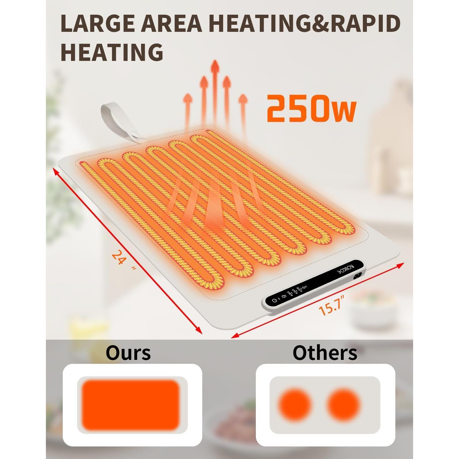 Warming Mat,Electric Warming Tray  Warmer with Adjustable Temperature,Rollable Potable  Heating Mat for ,Versatile Kitchen Gadgets  Essentials for Buffet Party Gathering