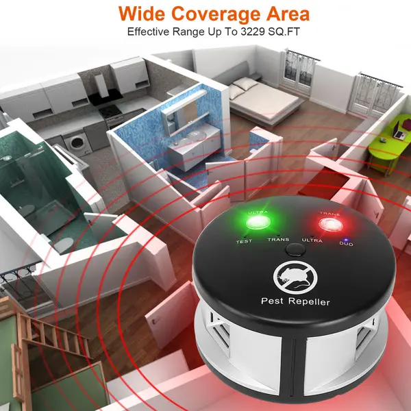 360 Degree Ultrasonic Pest Repellent, Electronic Plug-in Pest Control, Pursuer, Blocker