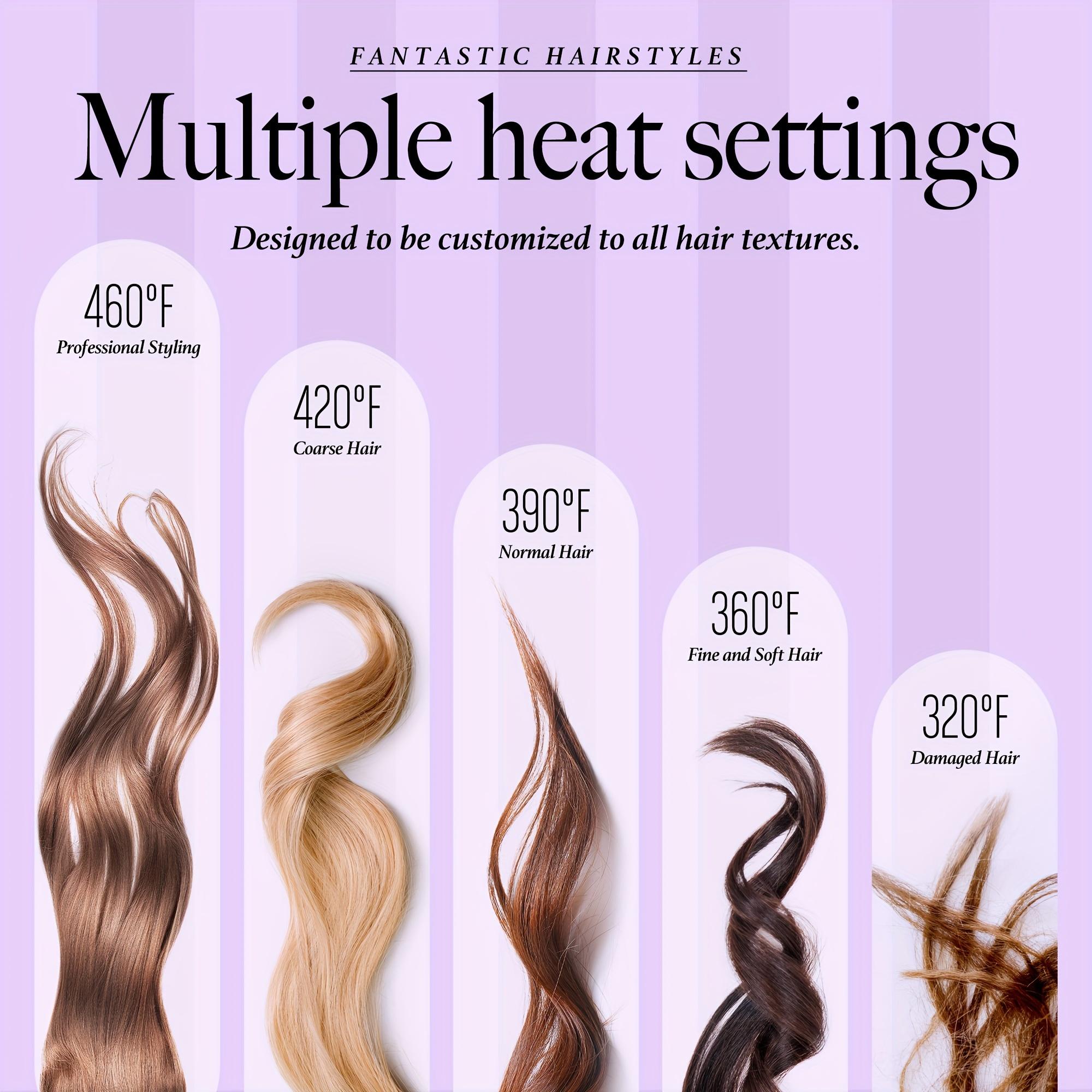 Laurenza Milano 2-in-1 Hair Straightener and Curler - 8.5 Inch² Extra-Large 3D Floating Ceramic Flat Iron with 20 Million Cm³ Anion Outlet, Dual Voltage, SuperMax Design for Salon-Quality Styling at Home