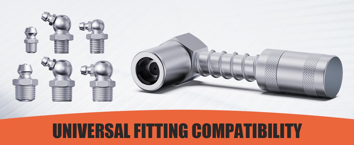 THE WELL KEPT 90 Degree Grease Gun Coupler Adapter - Right Angle Grease Gun Fittings for Tight Spaces, High-Pressure Grease Gun Nozzle Tip – 3-Jaw Spring-Lock for Standard Grease Fittings