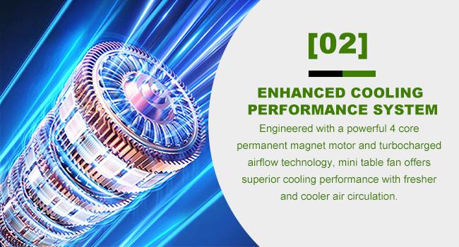 CHEOTIME Table Tower Fan, Portable USB Desk Fan 5 Gears Desktop Fans Quiet Small Personal Fan Brushless Motor Tower Fan Cooling Fan for Car Home Bedroom(White)