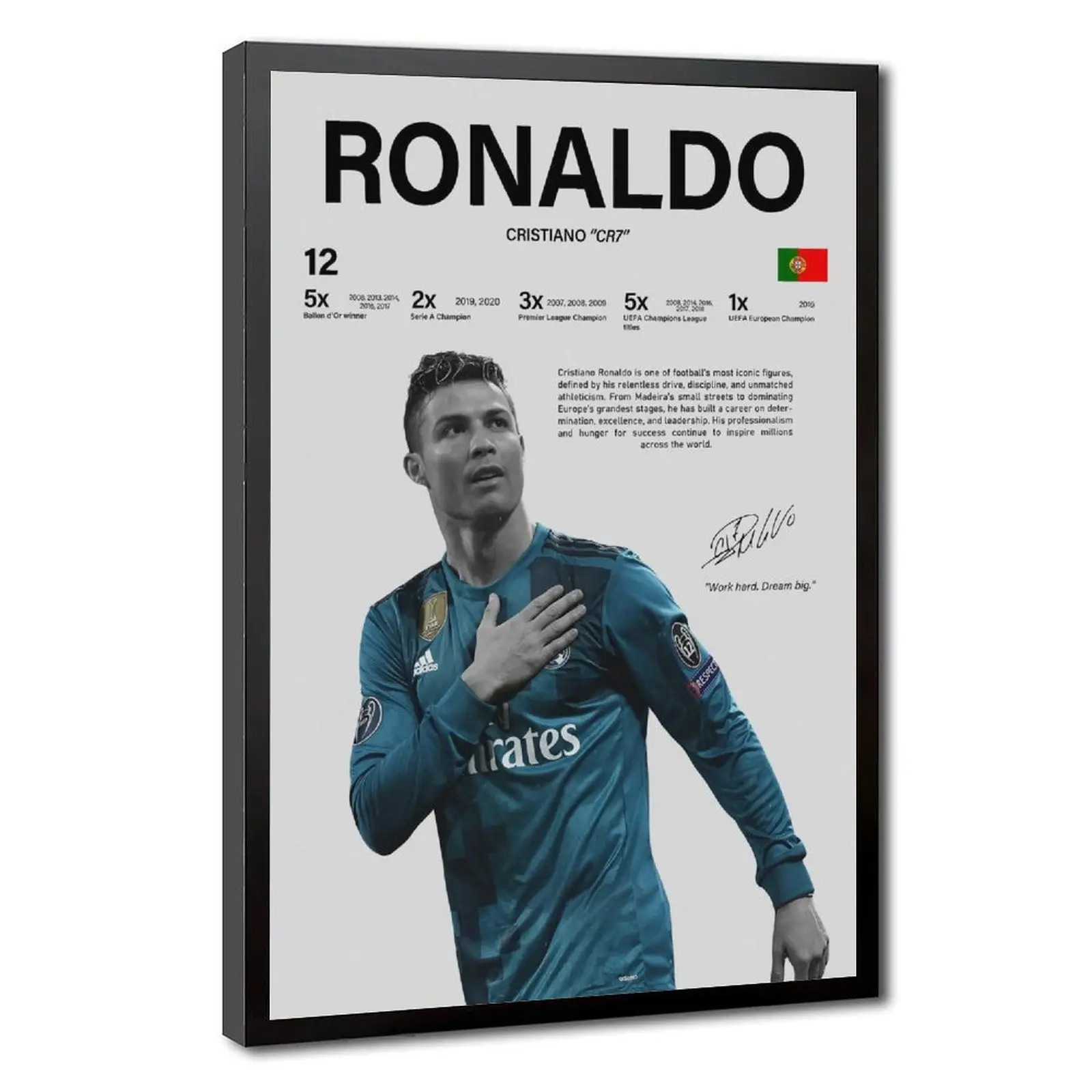 Cristiano Ronaldo Real Madrid Teal Kit Artwork Poster - Minimalist White Magazine Layout, Top Trophy Count Stats, Signature Motivational Quote, Framed Hanging Home Decor Canvas Print
