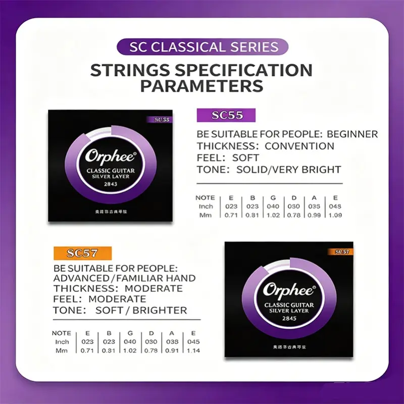 Orphee Sc57s Series Classical Guitar Strings, Guitar Accessories for Acoustic Guitar,  Nylon Strings 8-45 Gauge, One Size, Ideal for Classical Guitars