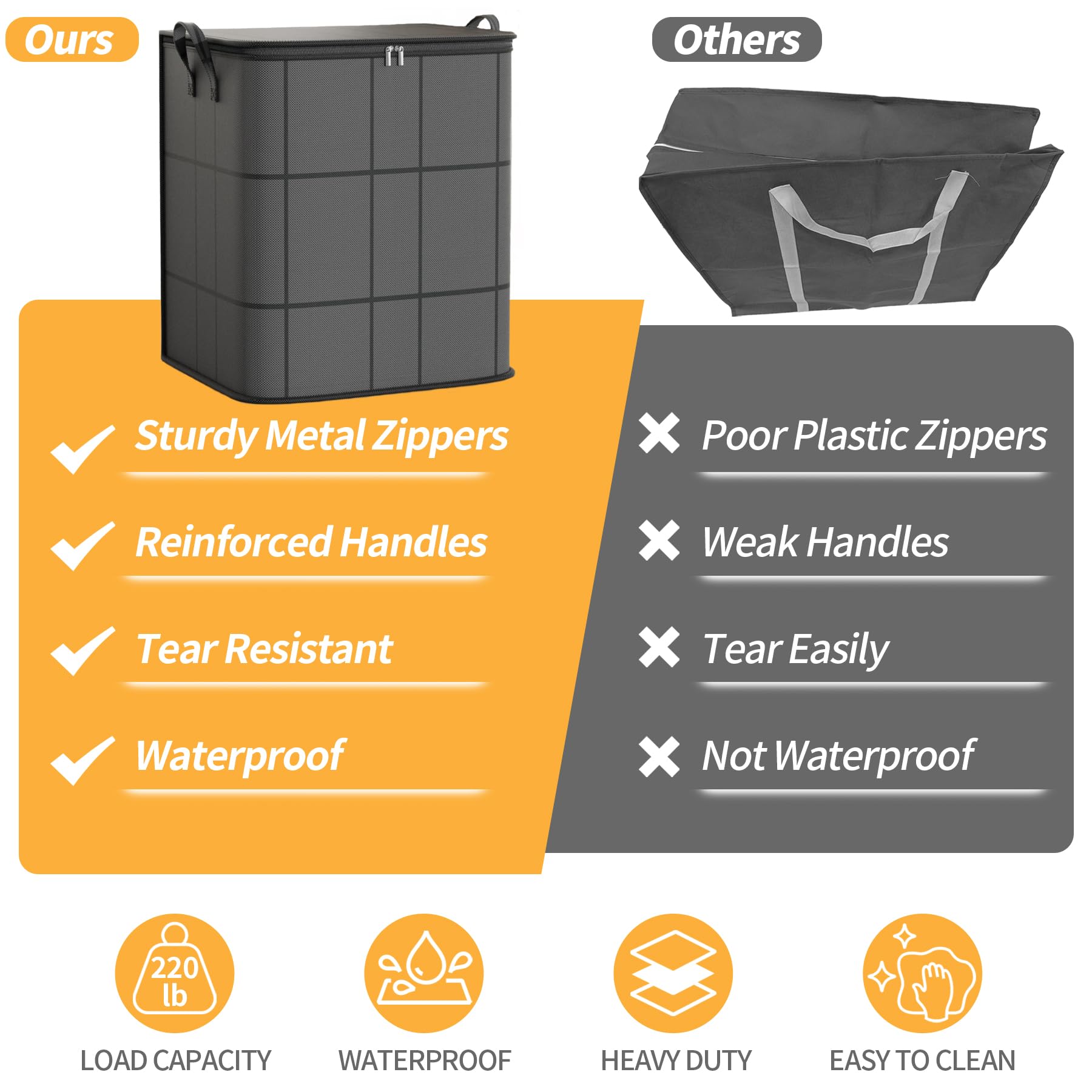 Large Capacity Foldable Storage Bags, Fabric Storage Organizer for Clothes and Quilts - Durable, Dustproof Organizer Solution, For Home or Dorm Use, Moving, Seasonal Storage, Decorative Storage, Clothes Organizer Storage