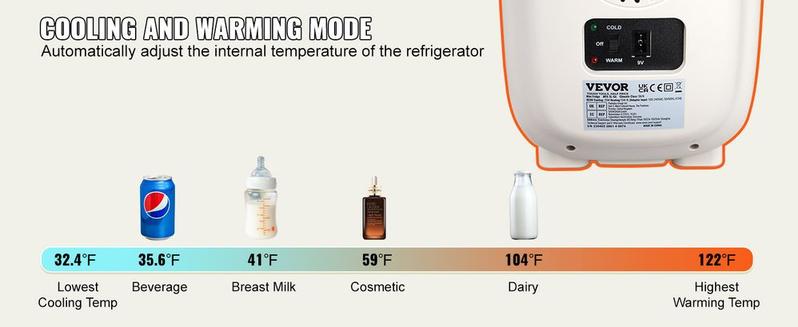 VEVOR Mini Skin Care Fridge, 4 L/6 Can Cute Makeup Fridge for Cosmetics Beverage Fruit Milk, AC/DC Cooler & Warmer, Mute Tiny Refrigerator for Bedroom Office Dorm Desk Car, ETL Certified, White