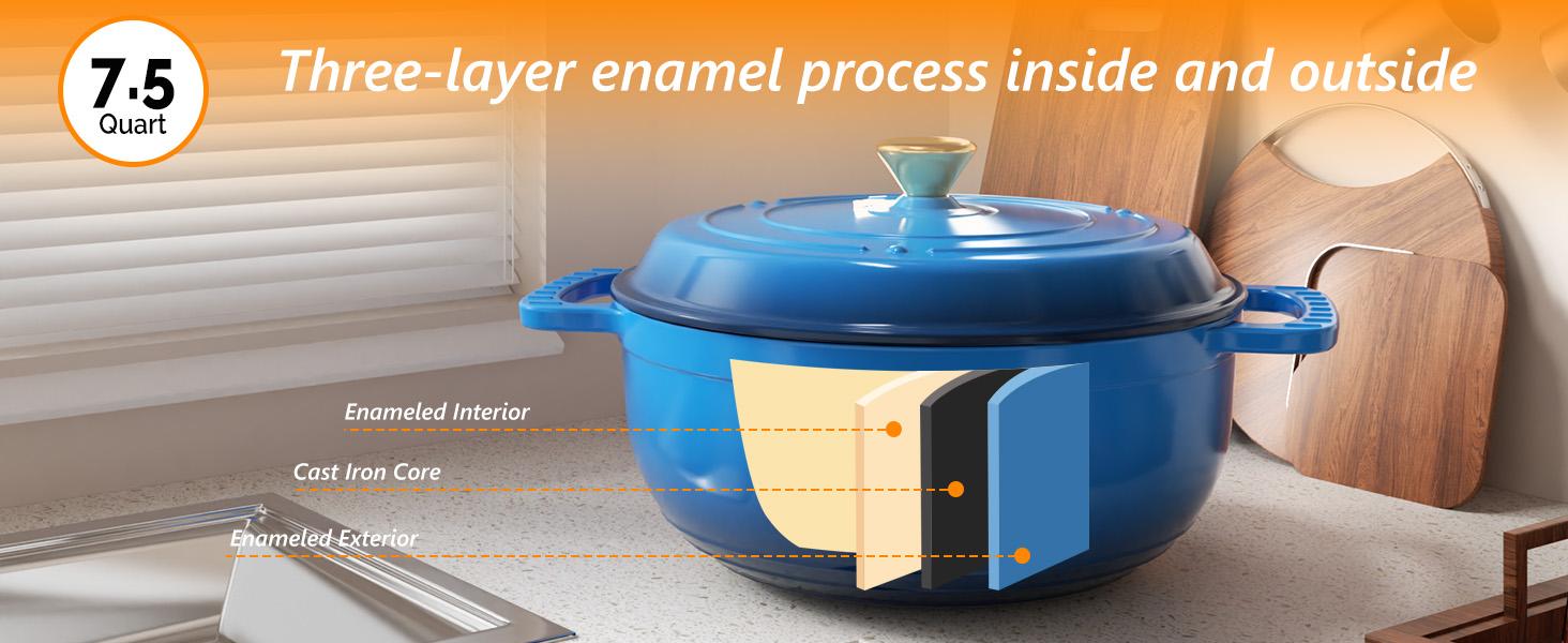 ROVSUN Enameled Cast Iron Round Dutch Oven, 5/6/7.5QT Pot with Lid &Dual Handles with Silicone Gloves,Oven Safe up to 500°F, Heavy-Duty Pre-Seasoned Cookware for Bread Baking, Braising, Stews, Roasting,Nonstick Durable Cooking,TikTokShopBlackFriday