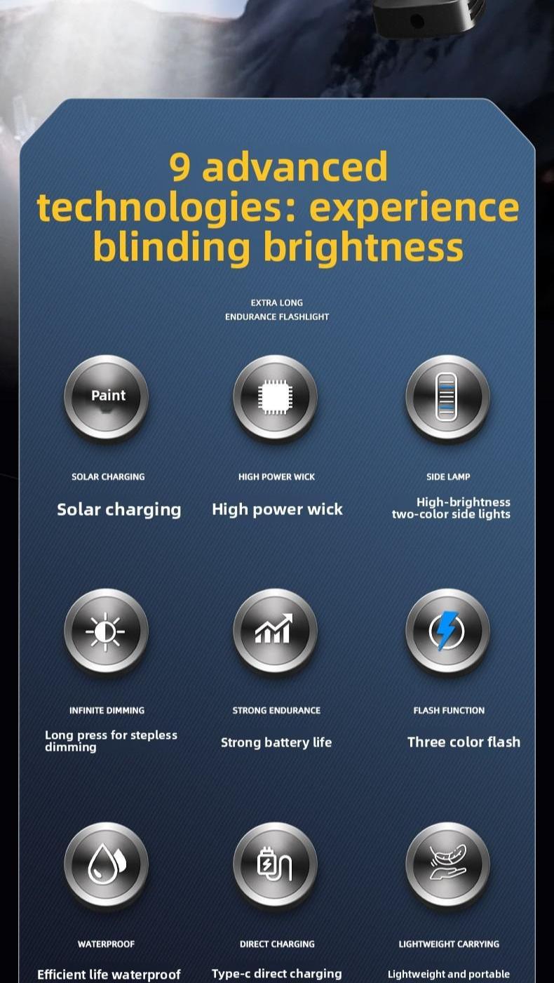 Solar Powered Flashlight, High Brightness Long Range Rechargeable Portable Torch, Concentrated Light for Camping Hiking Emergency