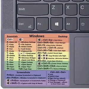 2026 New Colorful Windows Keyboard Shortcut Reference Stickers, Durable Self-Adhesive Keyboard Decal Labels, Practical Office Laptop Computer Accessory