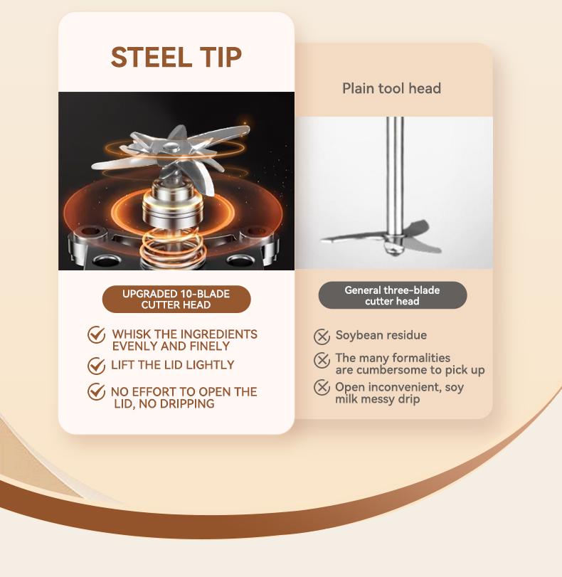 A breakfast essential for early risers! Stainless steel blades — 47.34 oz nut, milk, soy, and oat grinder; built-in heating baby food warmer; delayed start safety features; multifunctional blender for juice and almonds, no batteries required.