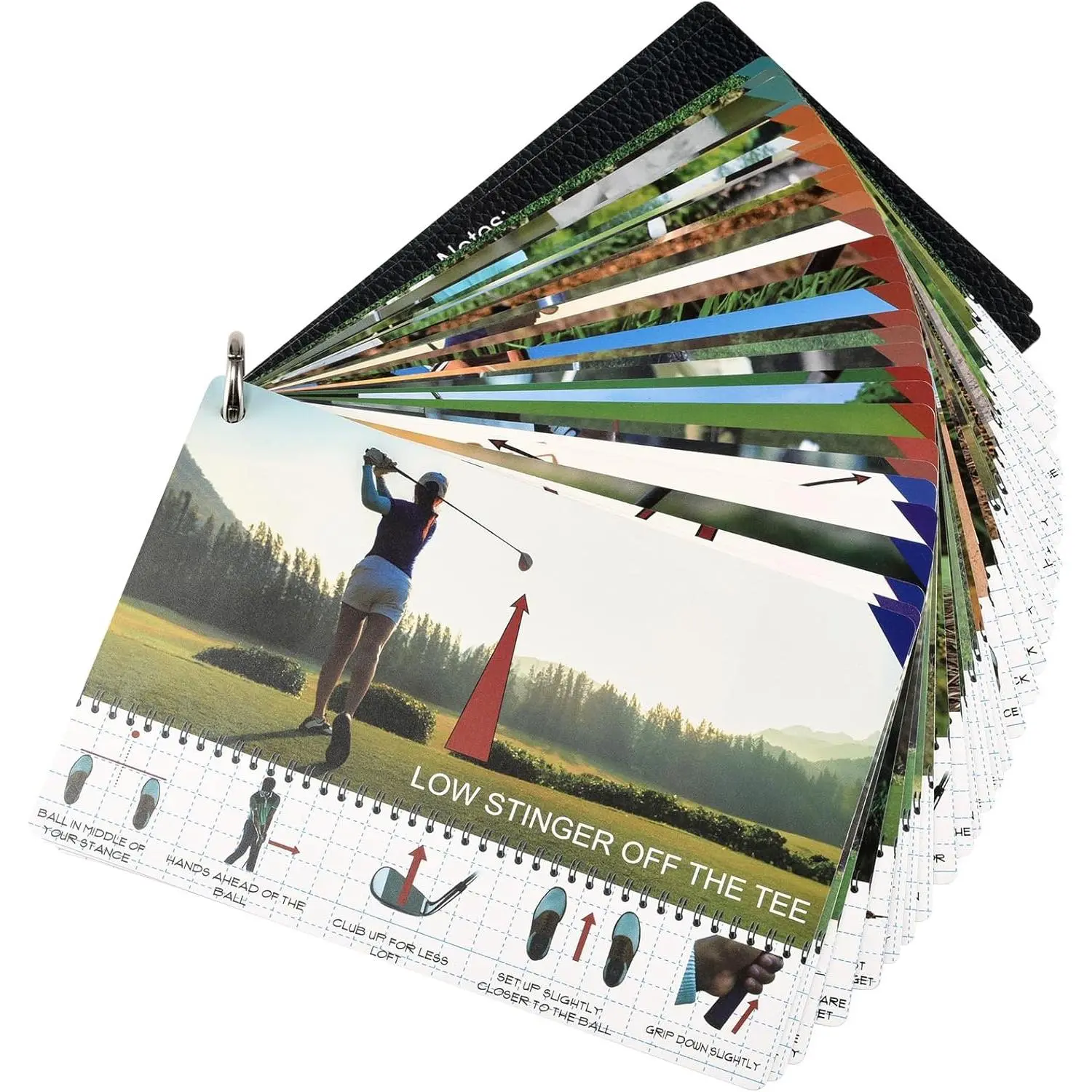 Golf Reference Cards - Essential Golf Rules & Tips | , Durable, Compact Design for Golfers |  for Beginners & Pros | Improve Your  Instantly