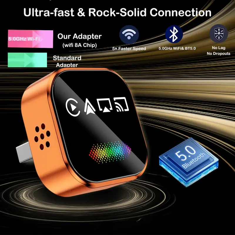 2026 Upgraded Wireless Carplay Adapter, 4-in-1 Wireless CarPlay Adapter for Android & iPhone  CarPlay + Screen Mirroring, AirPlay Mirror & Android Mirror, Mini USB with Type-C Plug & Play