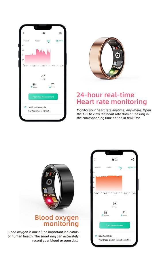 2026 New Smart Rings for Men Women, Fitness Ring with Steps, Calories, Sleep Tracking, Heart Activity Tracking and Distance Monitoring, Health Ring for iPhone and Android - Gifts for Family and Friends ultrahuman