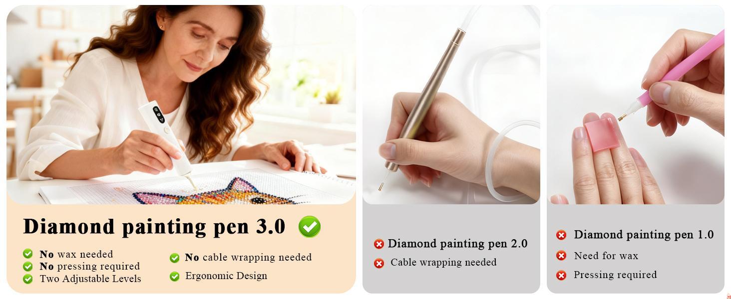 Electric Diamond Painting Pen Cordless Diamond Art Vacuum Pen Rechargeable with 2-stage Adjustable Suction Mode for Adults & Kids Complete Accessories