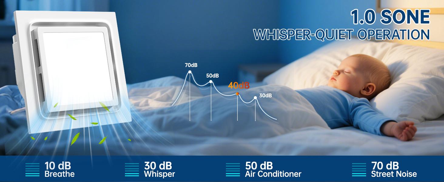 Bathroom Exhaust Fan with LED Light 8in 10in 140 CFM High Power Ventilation 3 Color Light Adjustable Energy Efficient Ceiling Ventilator 1.0 Sone Easy Install Remote Control ABS Panel