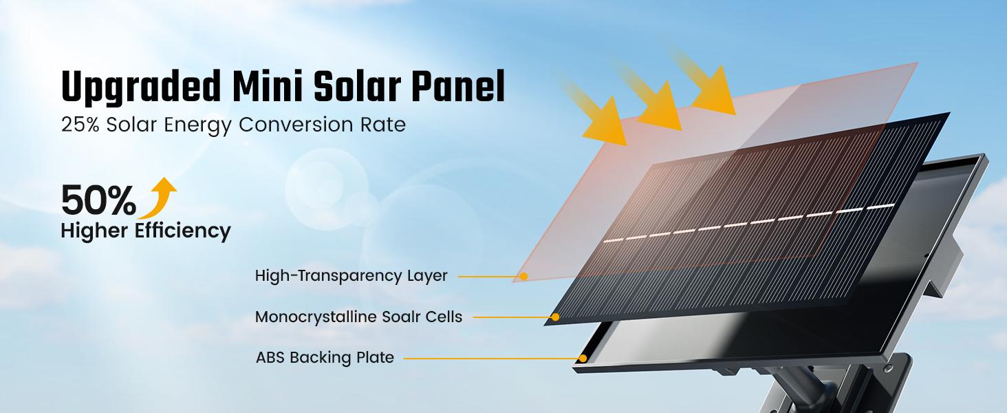 Mini Solar Lights Outdoor with Motion Sensor, 170-LED Solar Flood Lights Outdoor Dusk to Dawn with 16.5FT Cable, 3 Modes Solar LED Lights for Outside Waterproof IP65 for Patio, Yard, 4 Pack