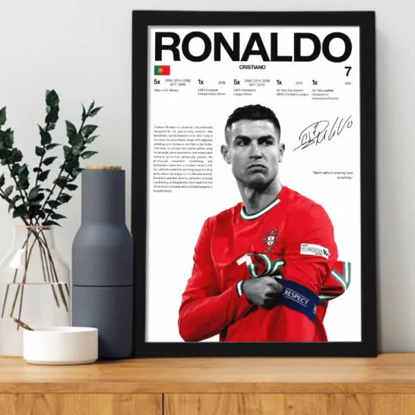 Cristiano Ronaldo Portugal National Team Artistic Canvas Poster - Football GOAT Career Milestones Wall Art, Stylish Minimalist Print for Football Fans’ Bedroom Decor cover toilet home